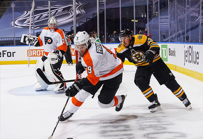 Ice Hockey Odds and Forecasts