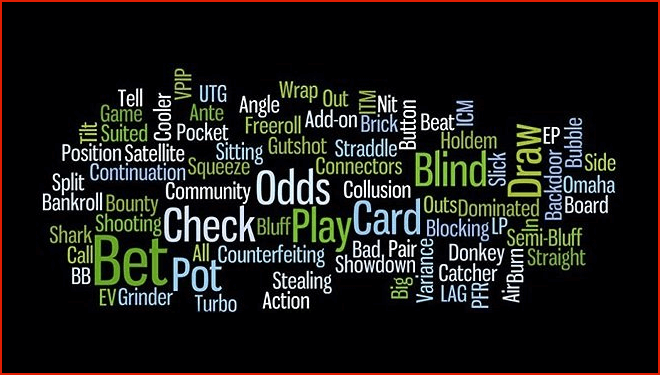 Poker Glossary